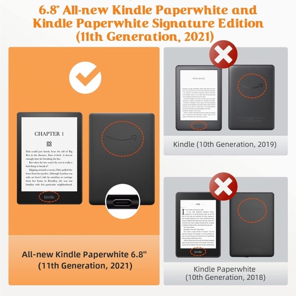 MoKo Case Fits All-New 6" Kindle (11th Generation, 2024/2022 Release)/ Kindle - Picture 4 of 7